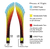 Axiom Insanity - Classic Cosmic Neutron - | 9 | 5 | -2 | 1.5 | - Stable-Straight