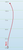 MVP Wave - Proton - | 11 | 5 | -2 | 2 | - Stable-Straight