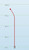Latitude 64 Royal Fire - Clear Line - | 5 | 3 | 0 | 3 | - Overstable