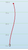 Courtesy of Flightanalyzer.com