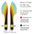 MVP Resistor - Classic Neutron - | 6.5 | 4 | 0 | 3.5 | - Overstable