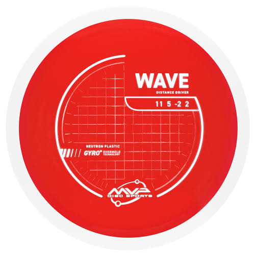 MVP Wave - Neutron - | 11 | 5 | -2 | 2 | - Stable-Straight