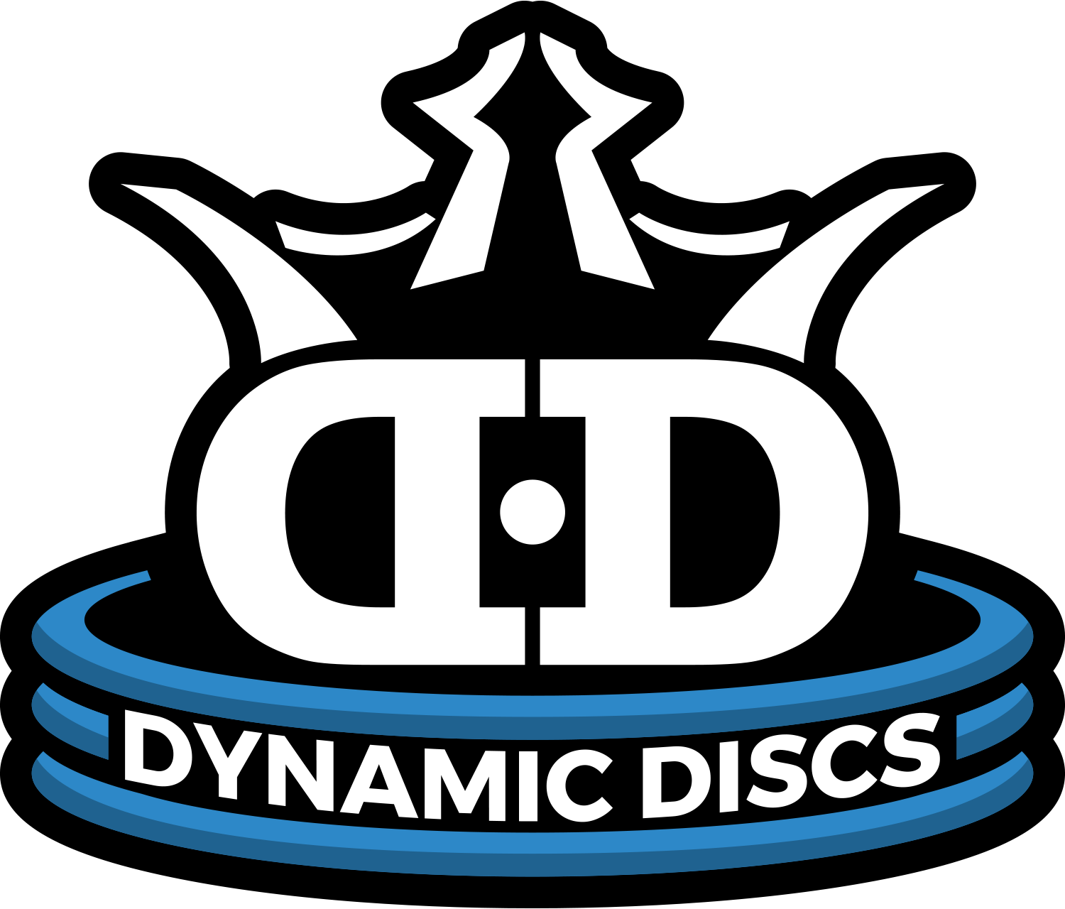 Dynamic Discs