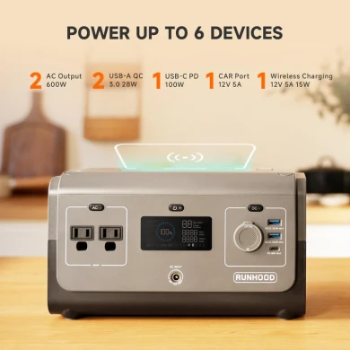 Generador Runhood mini  600W