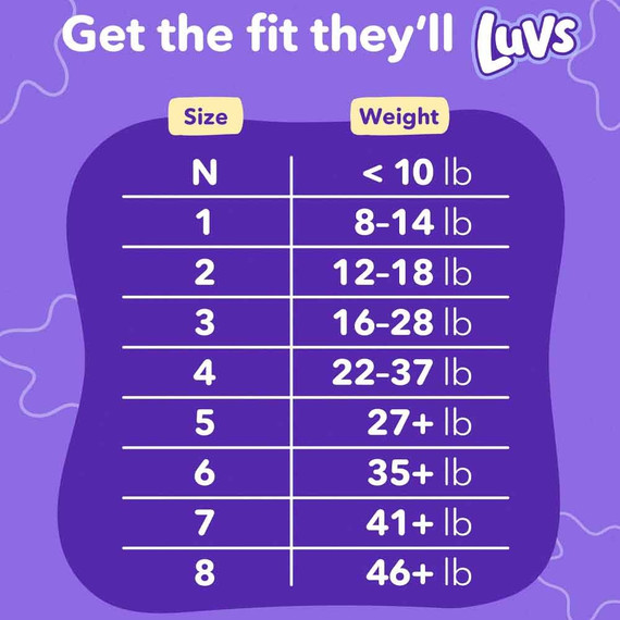 Luvs Platinum Protection S6 64 ct