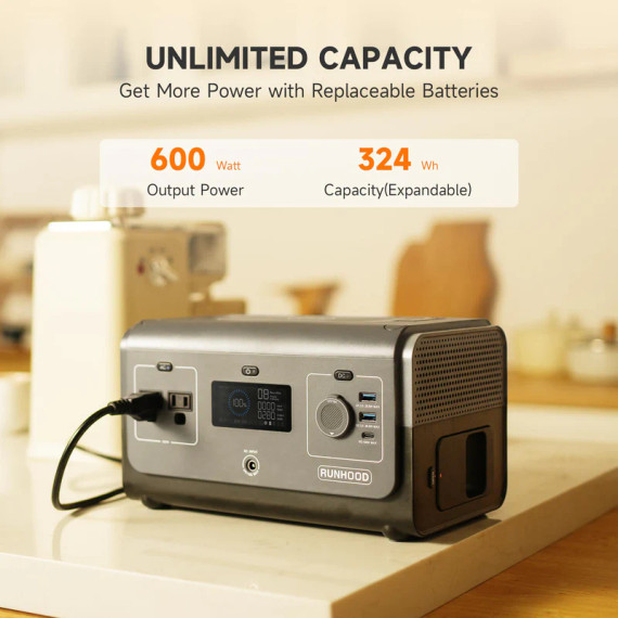 Generador Runhood mini  600W