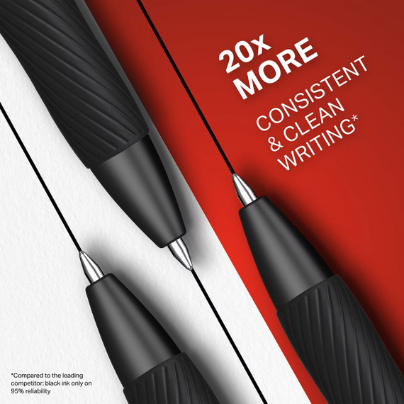 Bolígrafos Sharpie S Gel Tinta Negra 0.7mm 2pack