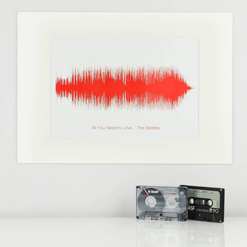 Personalised Song Sound Wave Print