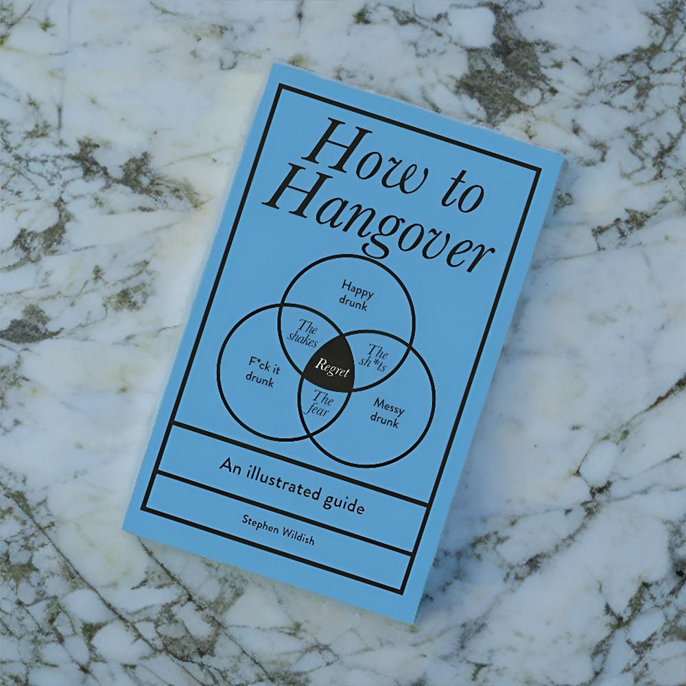 How To Hangover