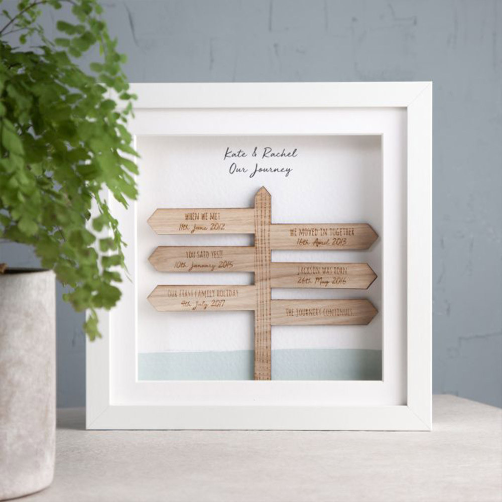 Personalised Our Journey 3D Signpost Frame