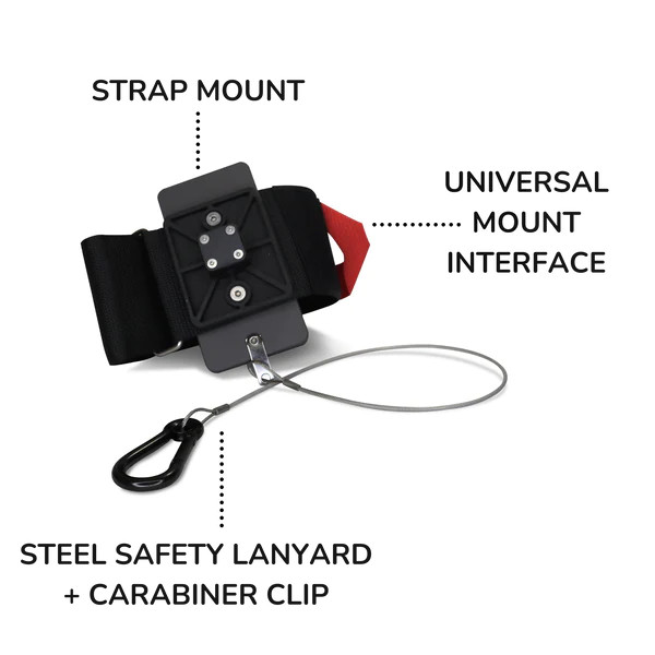 ANCORE Pro Plus - Exertools