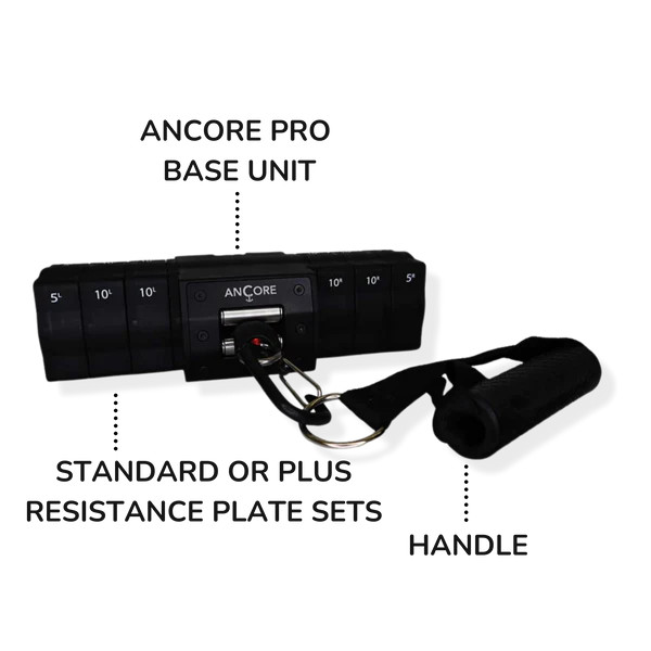 ANCORE Pro Plus - Exertools