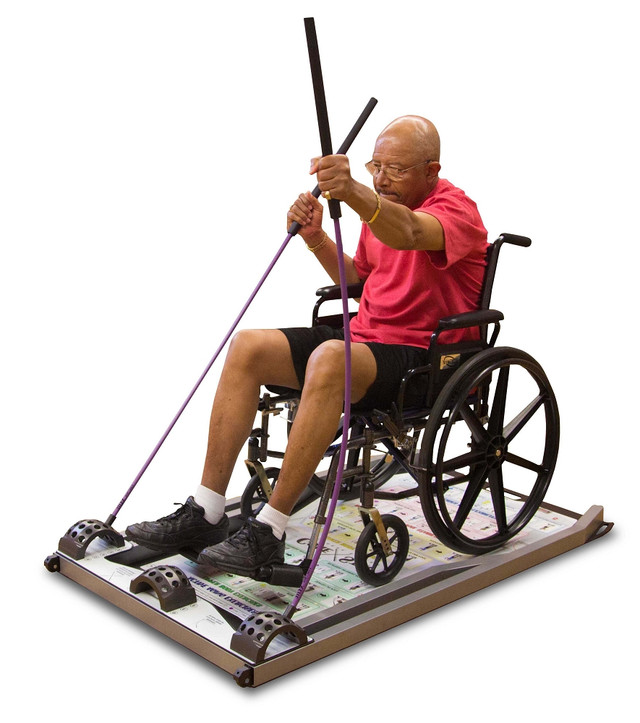 CSMI Humac Balance - Exertools