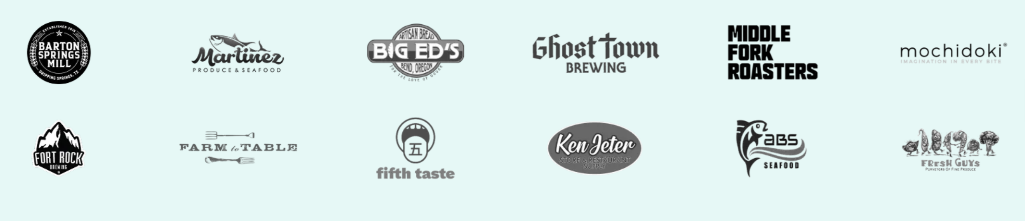 Additional food and beverage businesses using Wholesail