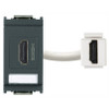 Vimar - Idea 16334 HDMI Socket Outlet - Keystone Fixing, IP20, Plastic - Apollo Lighting