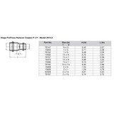 Viega - ProPress Copper Reducer - Double Press Connection - Apollo Lighting