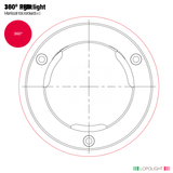 Lopolight 360-Degree Red LED Navigation Light, De-Icing Function, 2nm, 10-32VDC, IP68, Horizontal Mount, Black Hard Coat Anodized, Built-in de-icing