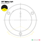 Lopolight PRO Towing Light, 2NM, 135°, Yellow Light, 10-32VDC, IP68