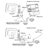 Davis WeatherLink® Windows - Serial Port f/Vantage Vue & Pro2 Series 6510SER - Apollo Lighting