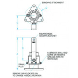 GROCO 3/4" Bronze Tri-Flanged Ball Valve/Seacock FBV-750