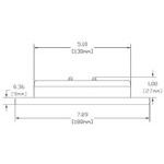 Imtra - Tacoma Downlight - 5.5W, IP65, 10-30V