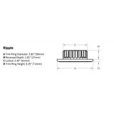 Imtra - Ripple PowerLED Downlight - 10-40VDC, Polished Stainless Steel, 4.7W, IP65