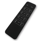 Mega LED - RF Remote Control - 1 Zone, For 30902 Dimmer With ON-OFF & Dimmer Function (30902A)