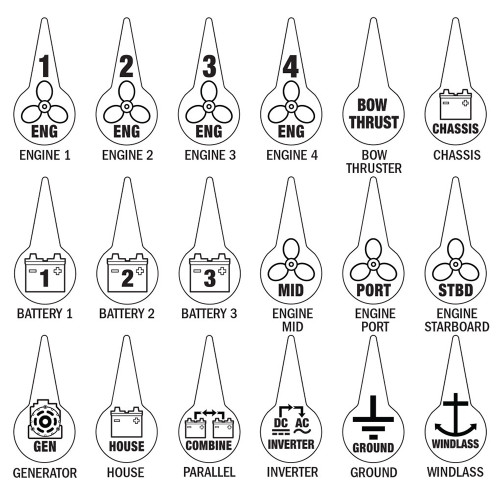 Blue Sea Systems Battery Switch Icon Label Kit, 18 Icon Labels - Apollo Lighting