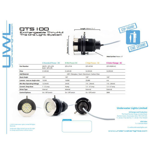 UWL - QTS 100 High Voltage Underwater Light - GRP, Titanium, Flush Mount, 20000Lm