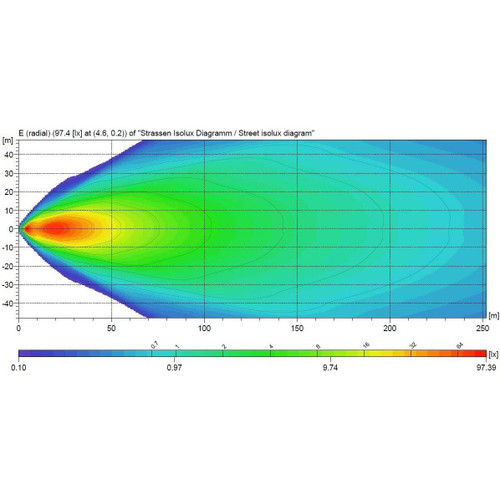 Hella Marine RokLUME 380N LED Floodlight, 20-32V, 7500 lm, IP6K8/IP6K9K, 5000K, 84W