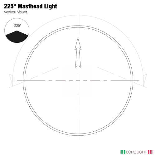 Lopolight 225 Degree Double Masthead Light, For Vessels Over 50m, White Light, 6NM, IP68, 22-32VDC, 13W, Horizontal Mount - Apollo Lighting
