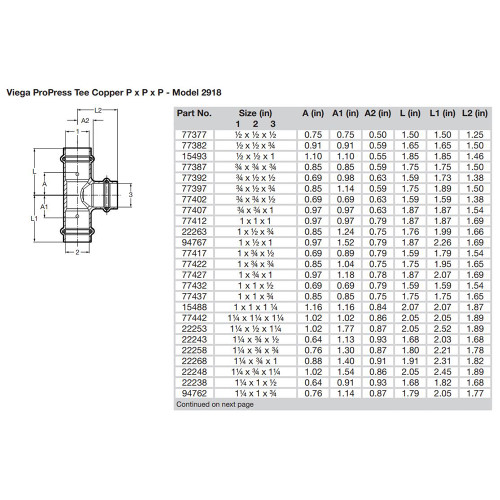 Viega - ProPress Copper Tee - Triple Press Connection