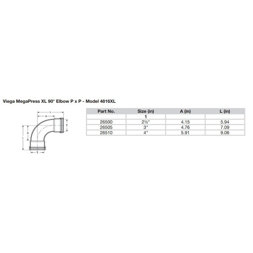 Viega - MegaPress 90" Carbon Steel Elbow - With FKM