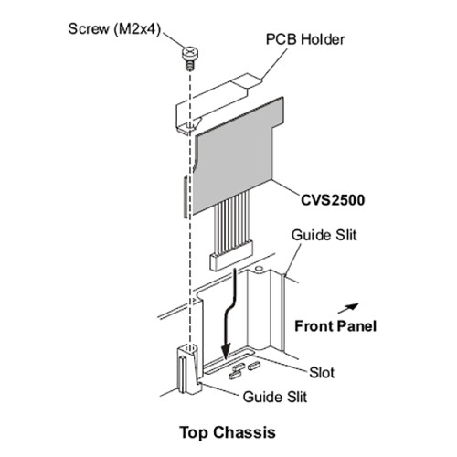 Standard Horizon - CVS2500A 4-Code Voice Scrambler