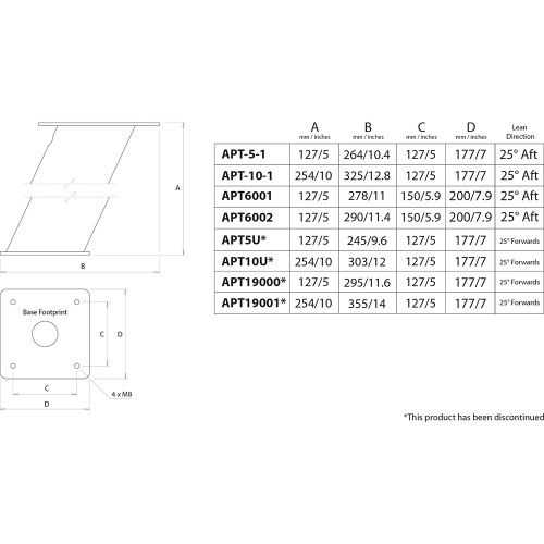 Scanstrut APT6002 Aluminum PowerTower® Open Array Radar Mount - 6" Aft Leaning APT6002