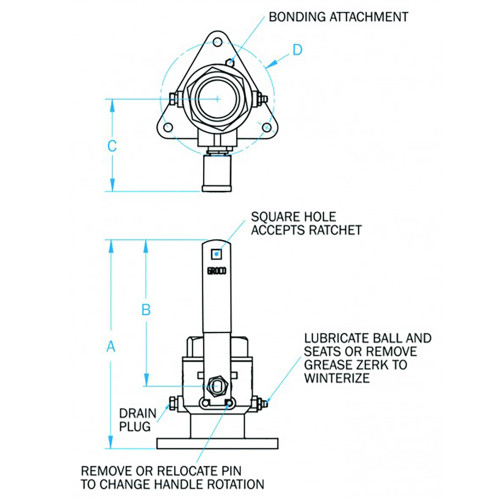 GROCO 3" Full Flow Ball Valve FBV-3000
