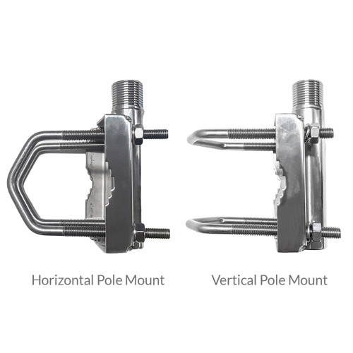 Iridium Beam Pole/Mast Mount External Antenna for IRIDIUM GO!® IRID-ANT-RST210