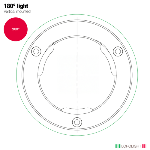 Lopolight PRO 360 Deg Green Navigation Light, 2 NM, Ex Zone 1/2, 10-32VDC, IP68