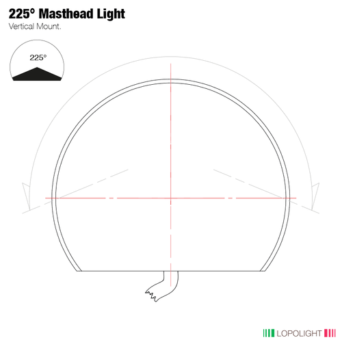 Lopolight Series 301 Masthead Navigation Light, 5 NM, 225 Deg, 10-32VDC, IP68, Vertical Mount