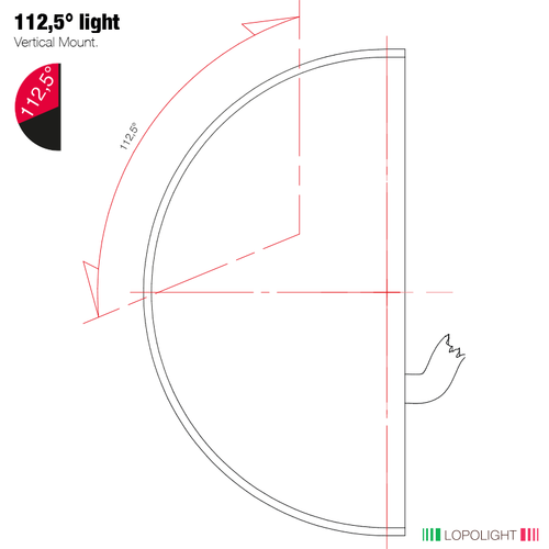 Lopolight Series 301-002 LED Port Sidelight, 2 NM, Vertical Mount, 10-32V DC, IP68 - Apollo Lighting