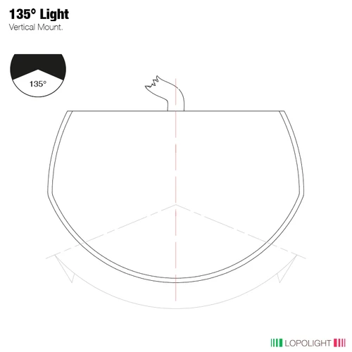 Lopolight LED Stern Light, 2 NM, Vertical Mount, 10-32VDC, IP68