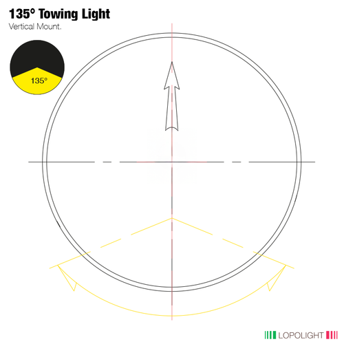 Lopolight 201-013 Towing Light, 2NM, 135° Yellow Light, 10-32VDC, IP68, FB Flat Base