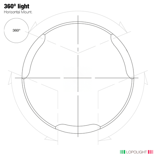 Lopolight 201-021 Masthead/Stern/Anchor Light, For 12-20m Vessels, 3 NM, 10-32VDC, IP68, Horizontal Mount, White Light