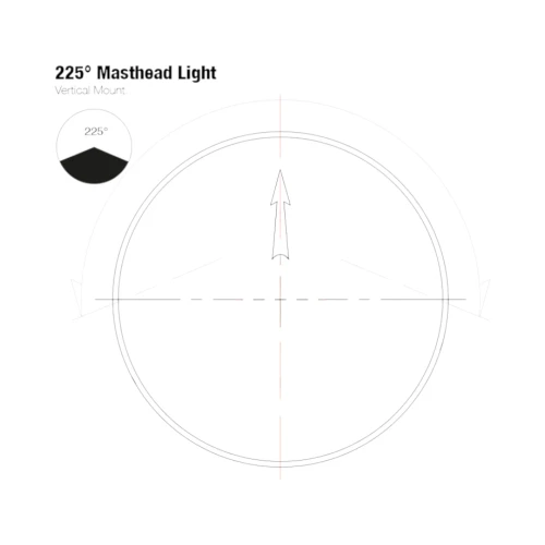 Lopolight 201-011 Masthead Light, 3nm, Horizontal Mount, FB Flat Base