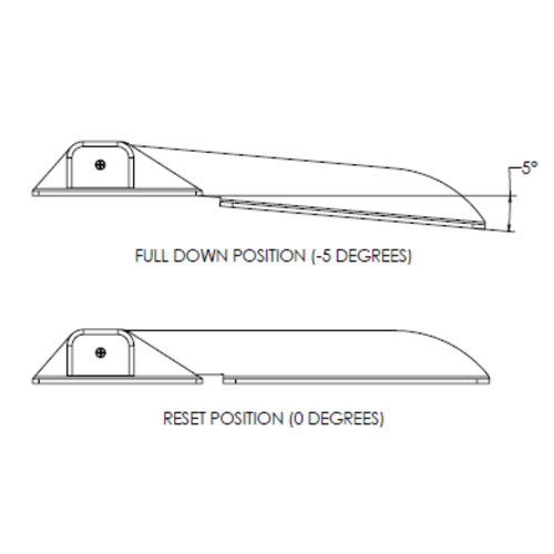 TACO Marine Command Ratchet Hinge, 18-1/2 in, 316 SS, Polished, Hard Stop, Pair