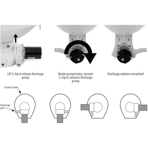 Jabsco Quiet Flush E2 Electric Marine Toilet, Touch Panel Control