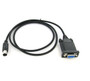 Standard CT62 Programming Cable CT-62