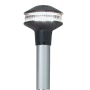 Perko Inland Series White All-Round Pole Light, 12V, 2nm, 0° Rake