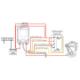 Blue Sea Systems ML-RBS Remote Battery Switch, 500A, Manual Control, Bi-Stable - Apollo Lighting