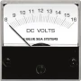 Blue Sea Systems Analog DC Voltmeter, Backlit Meter Face